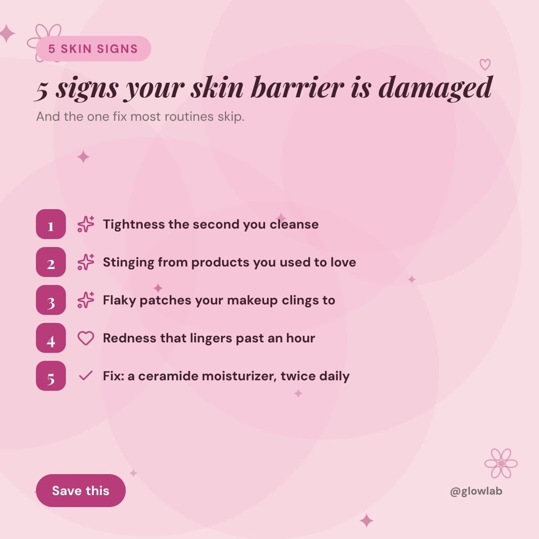 Example Skincare post generated by Content Drifter