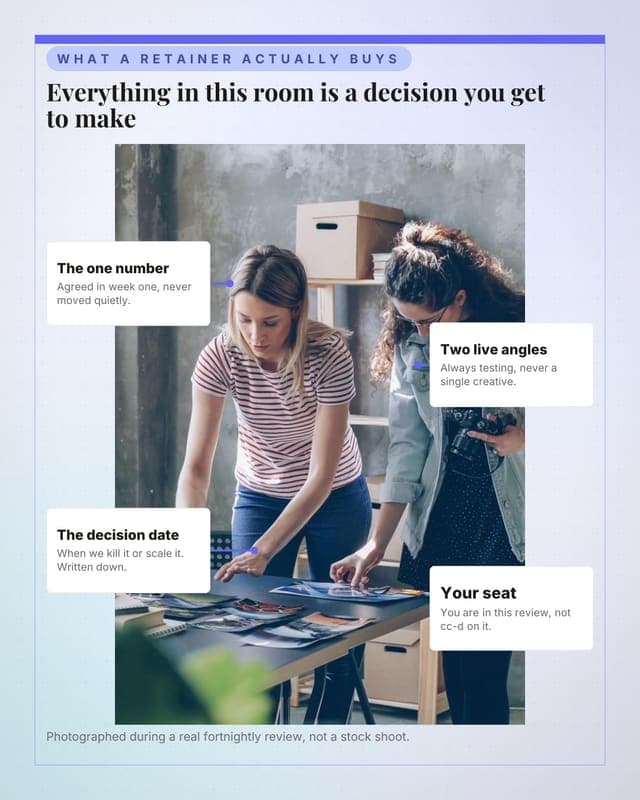 Inside a fortnightly review: a annotated scene social media template for agencies