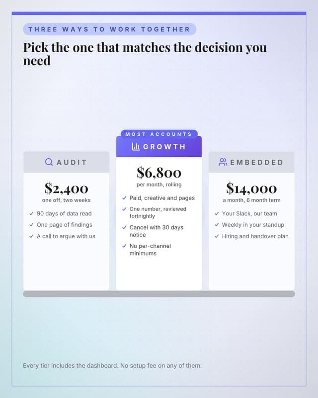 The three packages: a pillar columns social media template for agencies