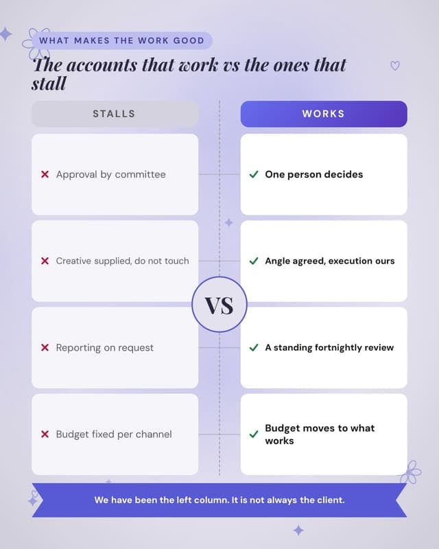 Two kinds of client: a versus medallion social media template for agencies