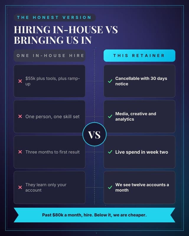 Agency versus hiring in-house: a versus medallion social media template for agencies