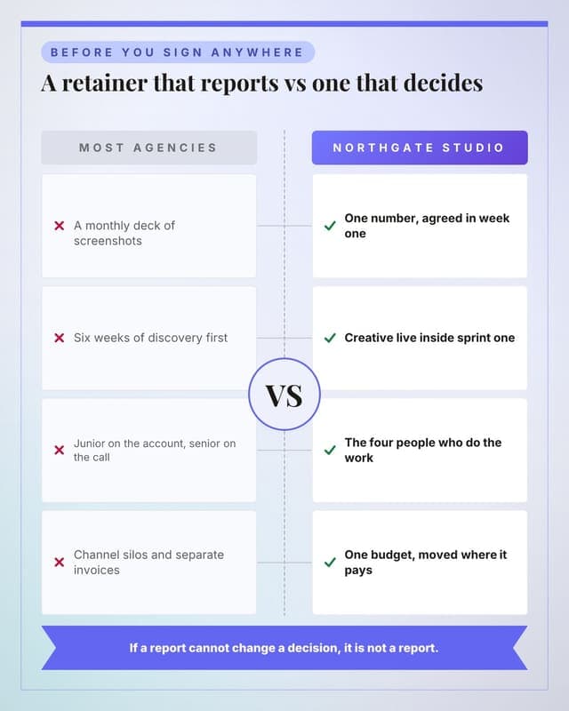 Us versus a typical agency: a versus medallion social media template for agencies