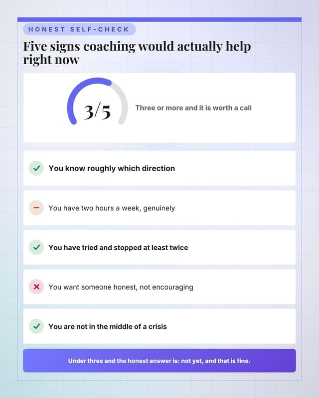Are you ready to be coached: a checklist audit social media template for coaches and consultants