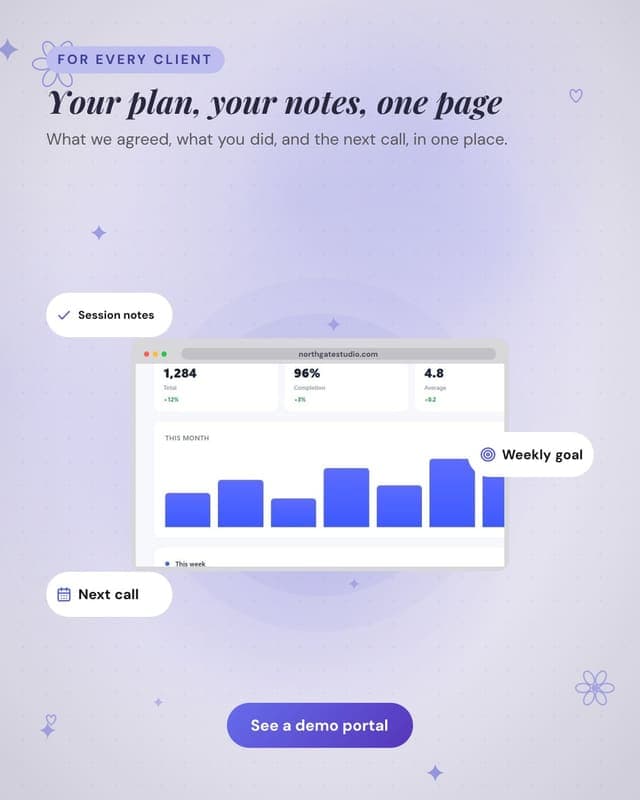 The client portal: a device showcase social media template for coaches and consultants