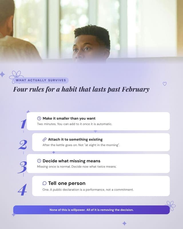 Habits that actually stick: a numbered stack social media template for coaches and consultants