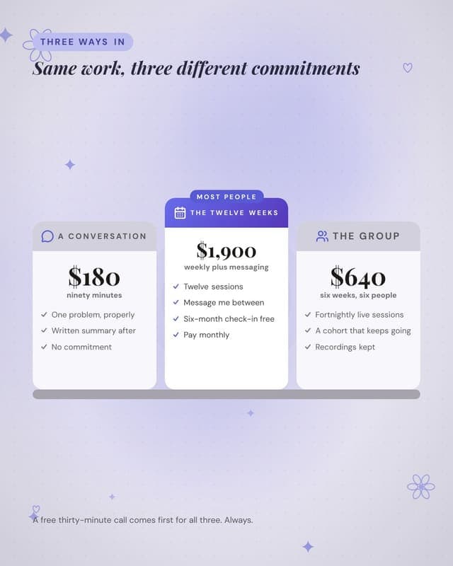 Three formats: a pillar columns social media template for coaches and consultants