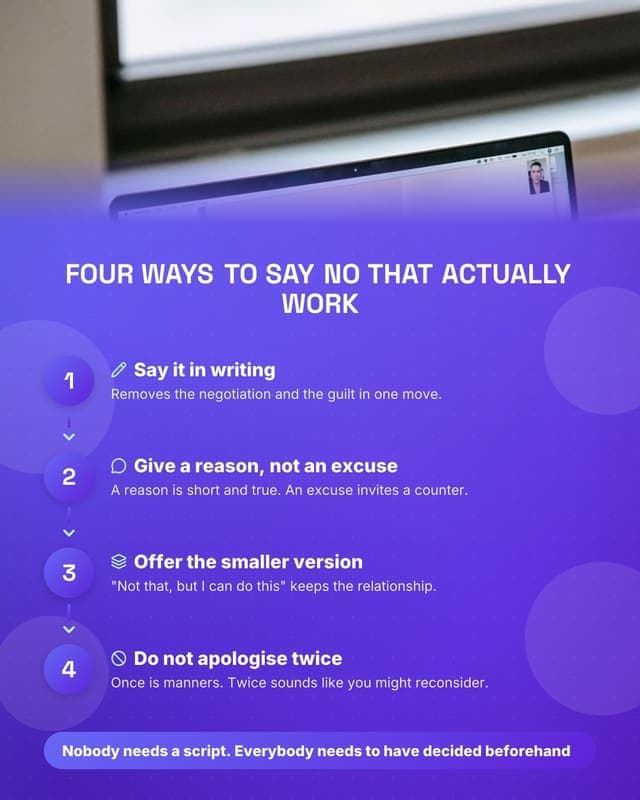 Saying no: a process diagram social media template for coaches and consultants