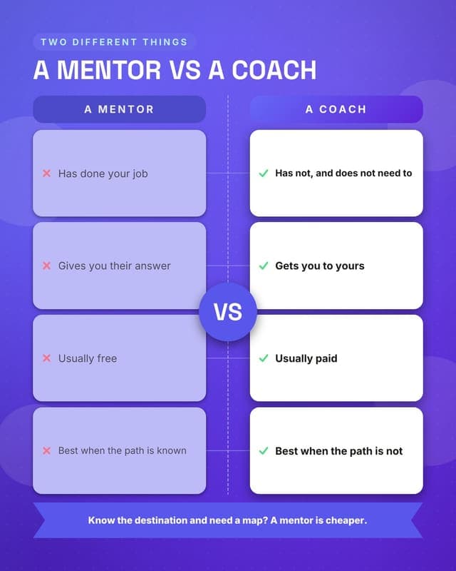 Coach versus mentor: a versus medallion social media template for coaches and consultants