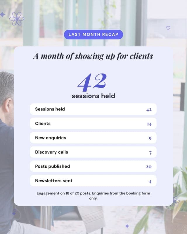 Month in numbers: the coaching business: a wrapped panel social media template for coaches and consultants