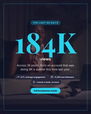 Audience milestone: a big stat card social media template for creators