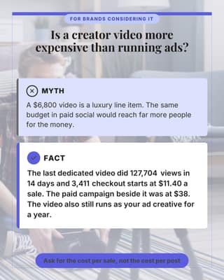 Too expensive myth: a objection buster social media template for creators