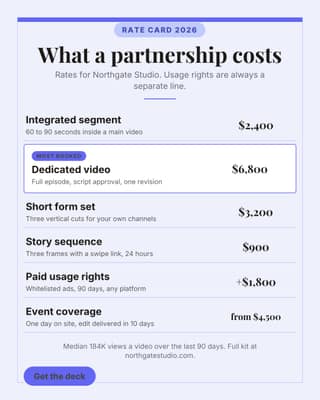 Sponsorship rate card: a price list menu social media template for creators