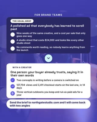 Why ads get skipped: a problem solution social media template for creators