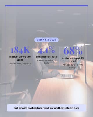 Media kit numbers: a stat callout social media template for creators