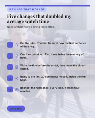 What moved the numbers: a tips list card social media template for creators