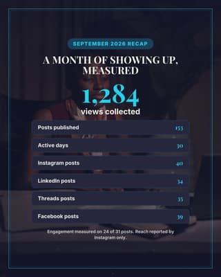 Month in numbers: a wrapped panel social media template for creators