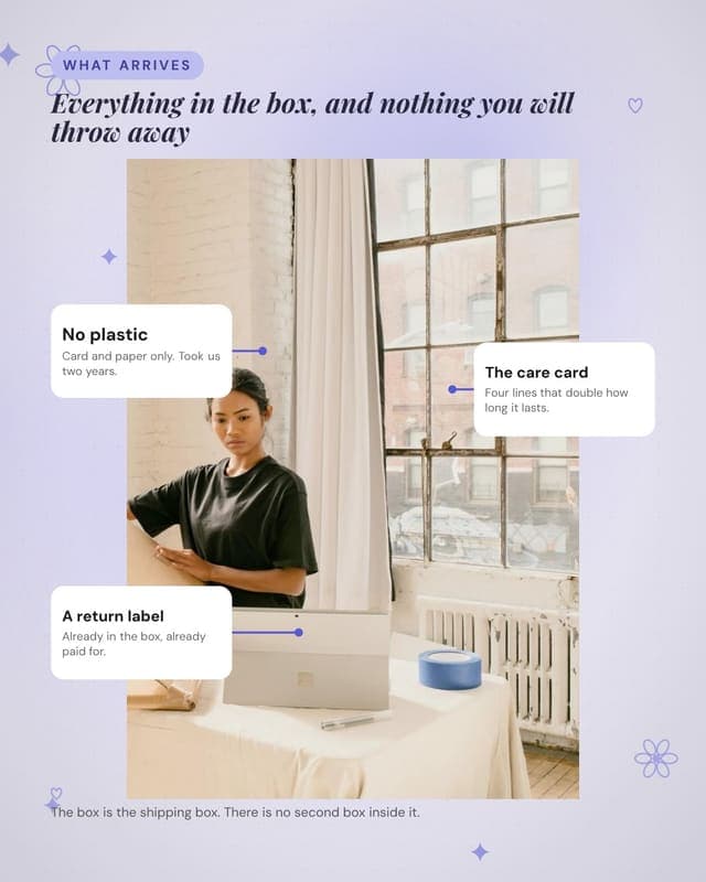 What the parcel contains: a annotated scene social media template for ecommerce
