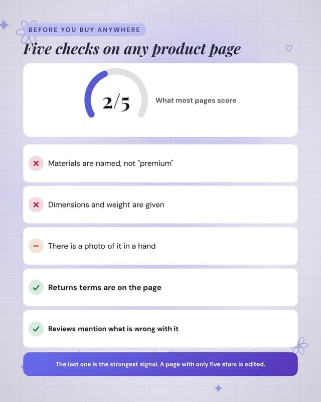 Score a product page: a checklist audit social media template for ecommerce