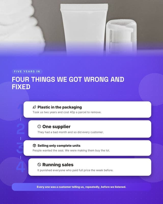 What we got wrong: a numbered stack social media template for ecommerce