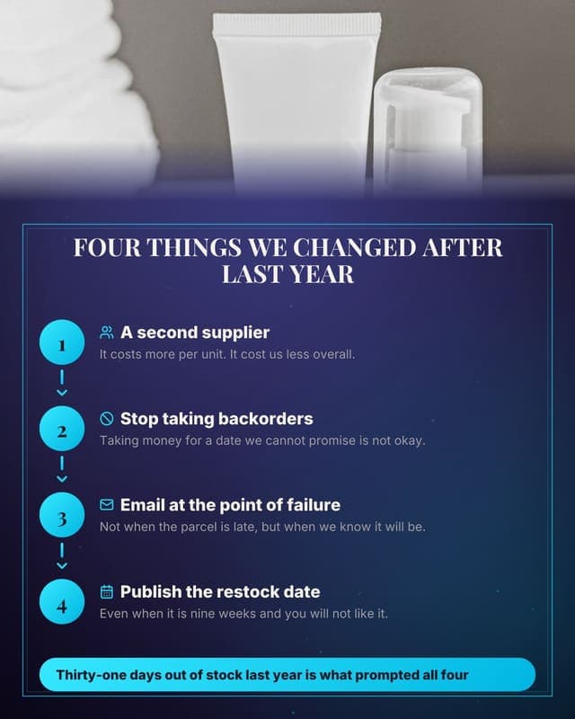 What happens when it goes wrong: a process diagram social media template for ecommerce