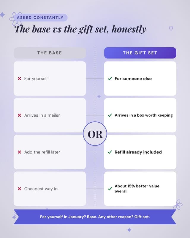 Which one to buy: a versus medallion social media template for ecommerce
