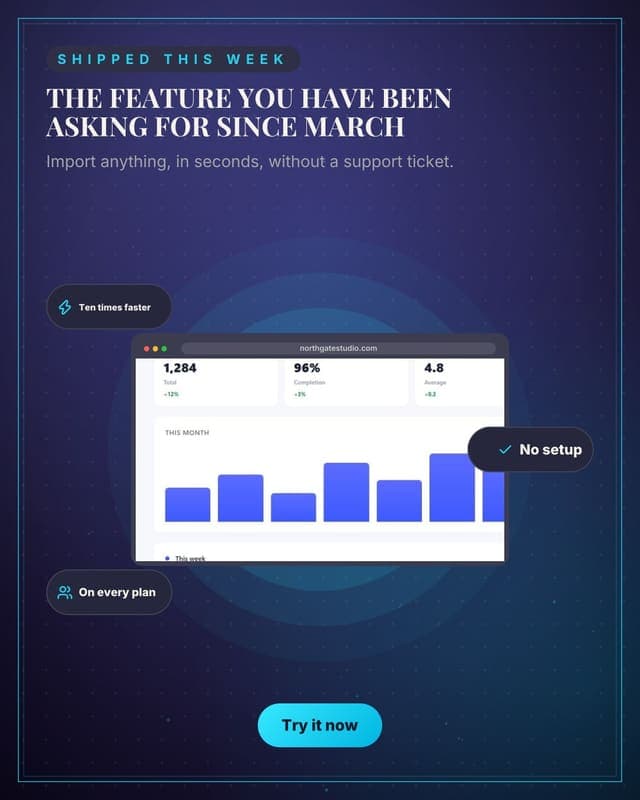 The product, shown: a device showcase social media template for founders