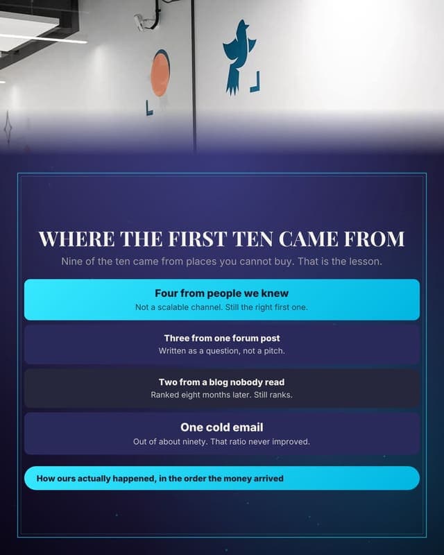 The first ten customers: a framework diagram social media template for founders