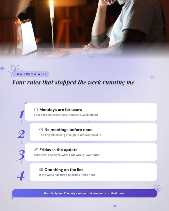 How the week is structured: a numbered stack social media template for founders