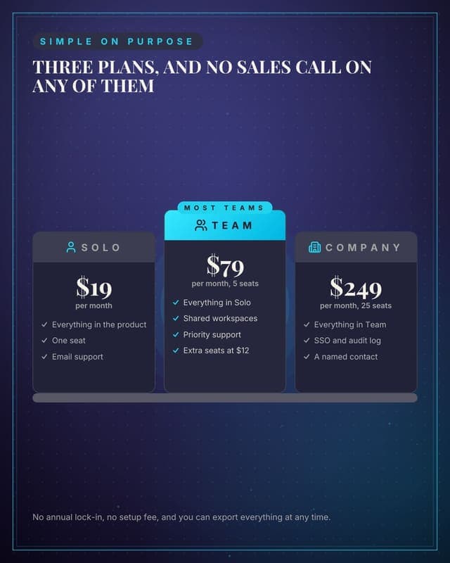 The pricing page: a pillar columns social media template for founders