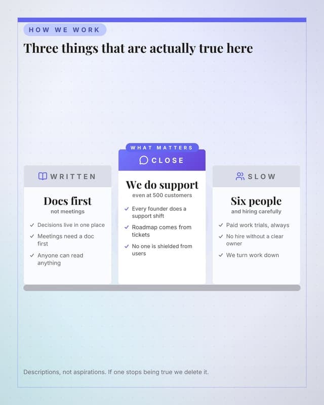 How the company works: a pillar columns social media template for founders