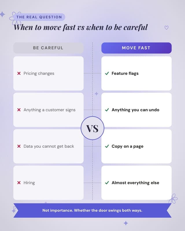 Fast versus right: a versus medallion social media template for founders