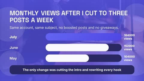 Growth chart: a 16:9 bar compare template for X (Twitter)