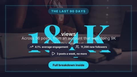 Audience milestone: a 16:9 big stat card template for X (Twitter)