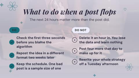 When a post flops: a 16:9 do dont checklist template for X (Twitter)
