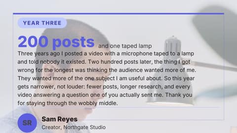 Milestone letter: a 16:9 founder note card template for X (Twitter)