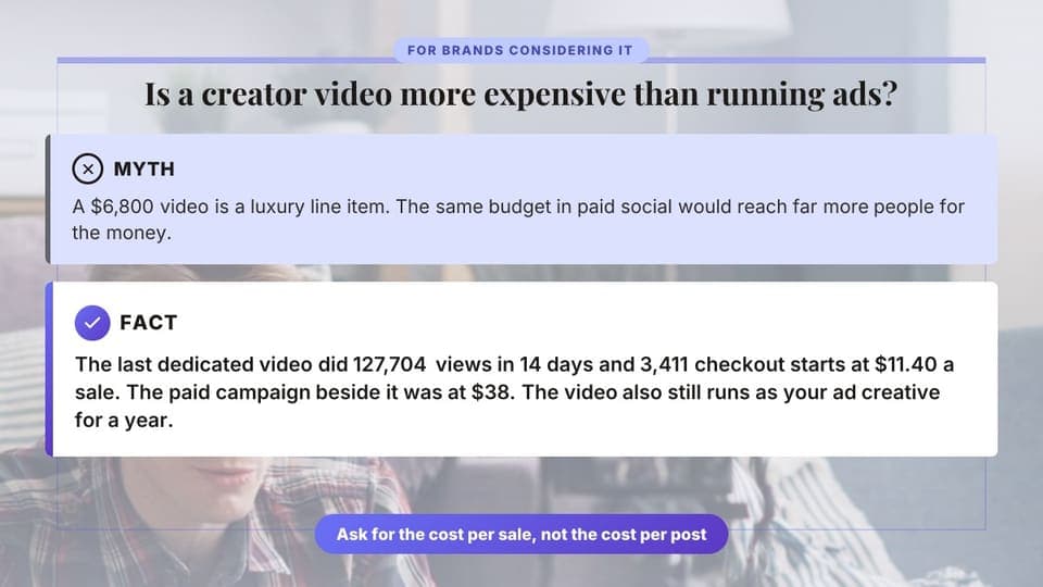 Too expensive myth: a 16:9 objection buster template for X (Twitter)
