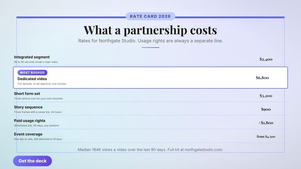 Sponsorship rate card: a 16:9 price list menu template for X (Twitter)
