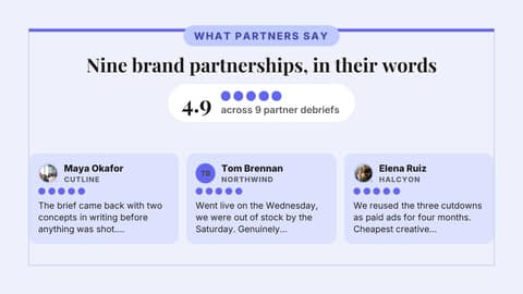 Wall of partner reviews: a 16:9 review wall template for X (Twitter)