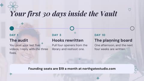Your first 30 days: a 16:9 timeline roadmap template for X (Twitter)