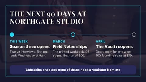 What is coming next: a 16:9 timeline roadmap template for X (Twitter)