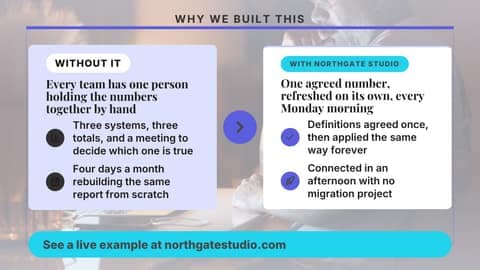 The problem you solve: a 16:9 problem solution template for X (Twitter)