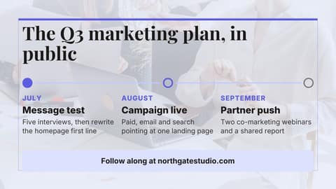 Quarterly plan: a 16:9 timeline roadmap template for X (Twitter)