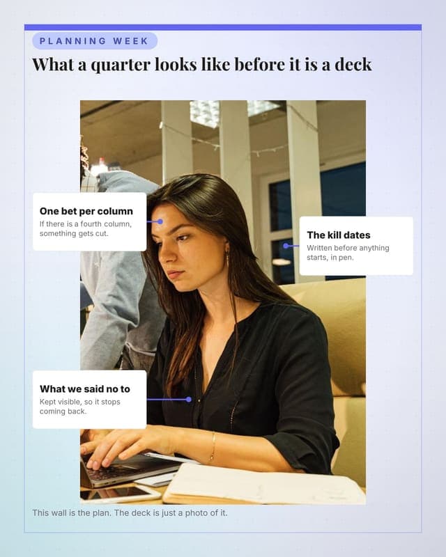 How we plan, annotated: a annotated scene social media template for marketers