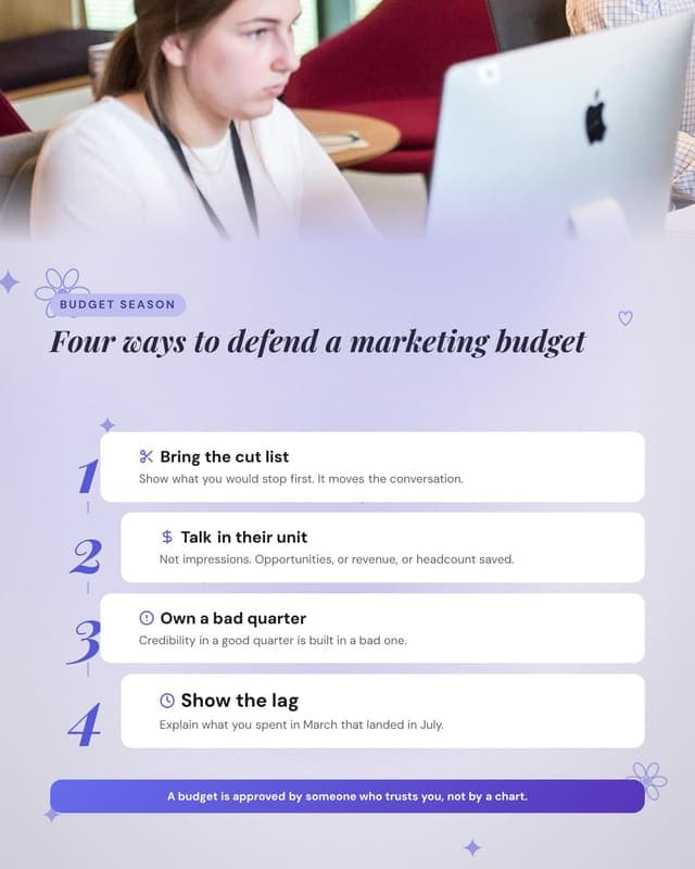 Defending the budget: a numbered stack social media template for marketers