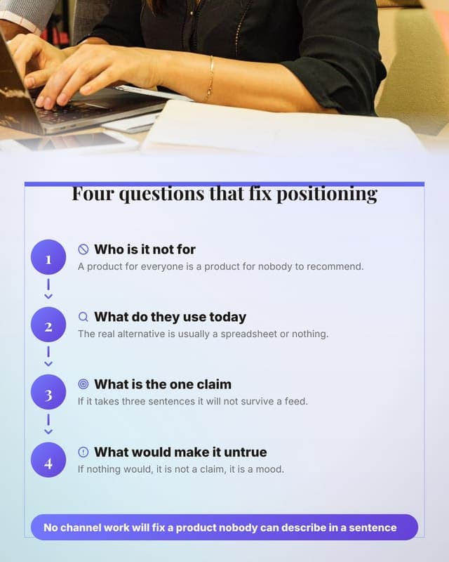 Fixing positioning: a process diagram social media template for marketers
