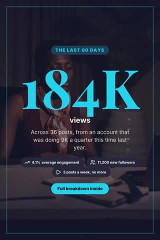 Audience milestone: a 2:3 big stat card template for Pinterest