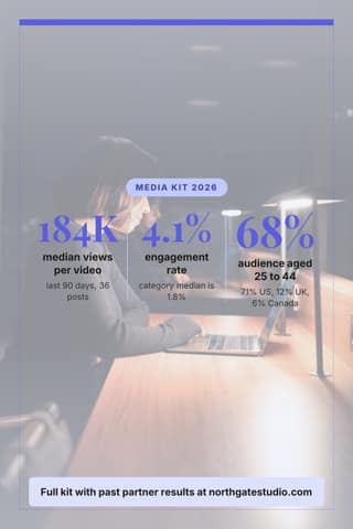 Media kit numbers: a 2:3 stat callout template for Pinterest