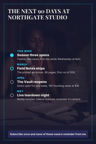 What is coming next: a 2:3 timeline roadmap template for Pinterest