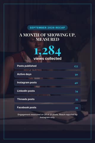 Month in numbers: a 2:3 wrapped panel template for Pinterest