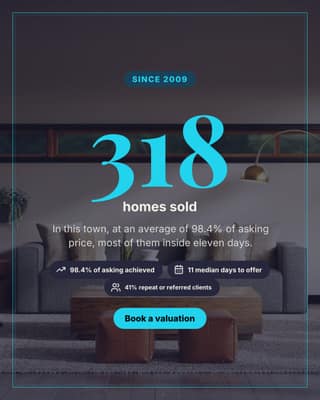 Track record number: a big stat card social media template for real estate